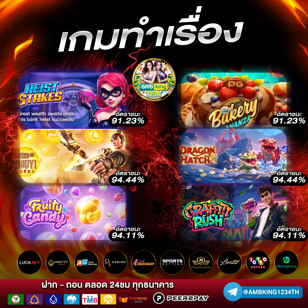 สล็อตค่ายนอก - แบนเนอร์โปรโมชั่น