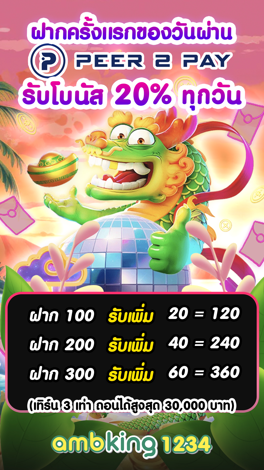 สล็อต 1 2 3 4 - แบนเนอร์โปรโมชั่น