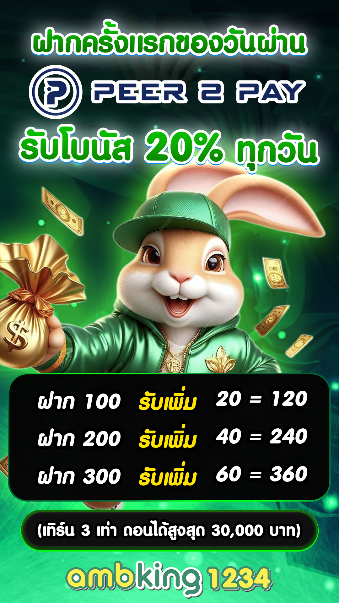สล็อต วอลเล็ต ไม่มีขั้นต่ํา - แบนเนอร์โปรโมชั่น
