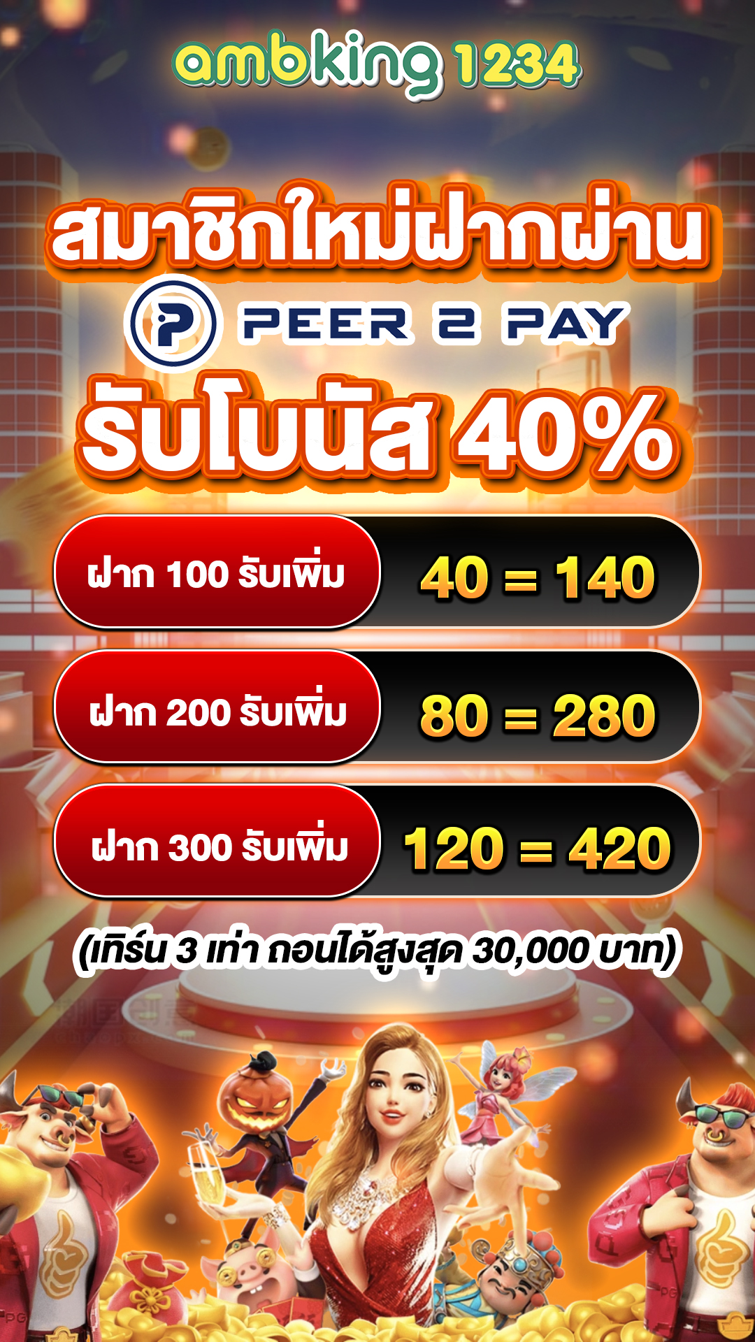 รวมเว็บสล็อต ฝาก-ถอน true wallet - แบนเนอร์โปรโมชั่น