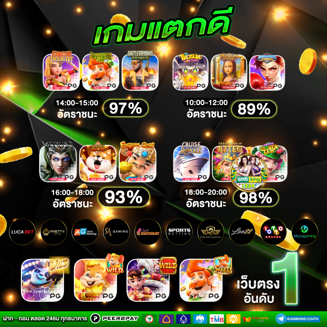 สล็อต 1688 เครดิตฟรี - แบนเนอร์โปรโมชั่น