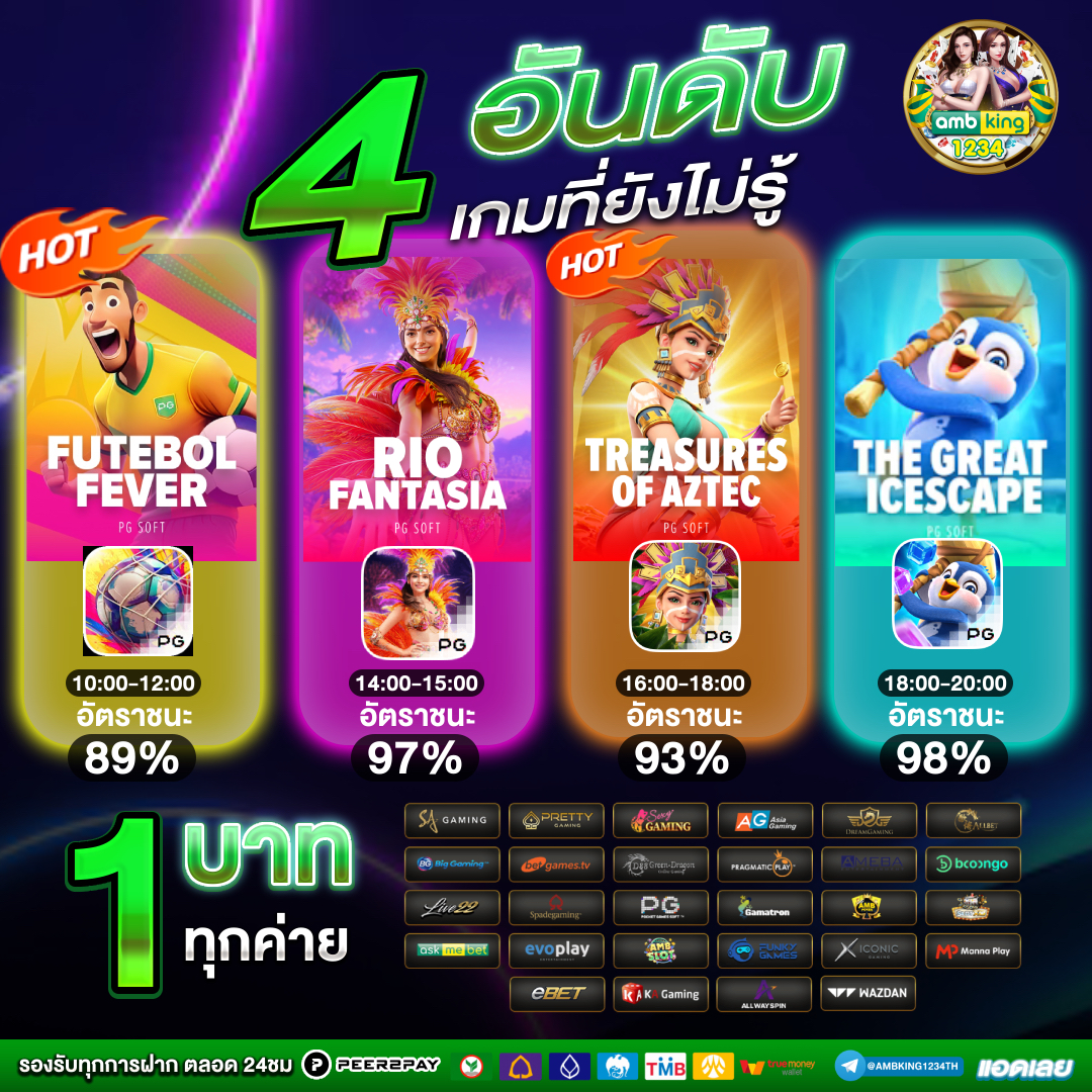 เว็บอันดับ 1 ของโลก - แบนเนอร์โปรโมชั่น
